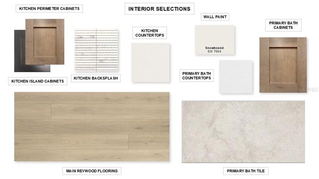 4020 COUNTRY VIEW COURT, Bradenton, FL 34211