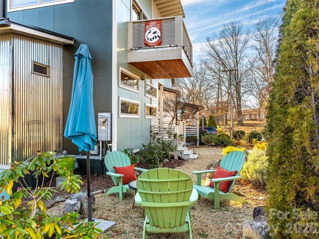 14 Sulphur Springs Road, Asheville, NC 28806