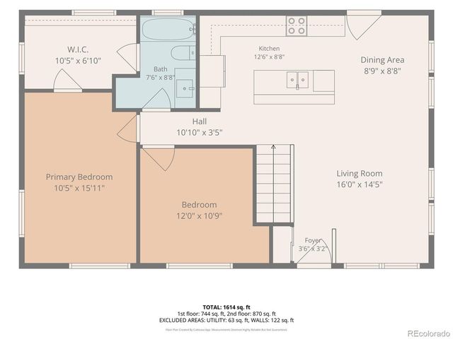 9314 Ridge Rd, Arvada, CO 80002