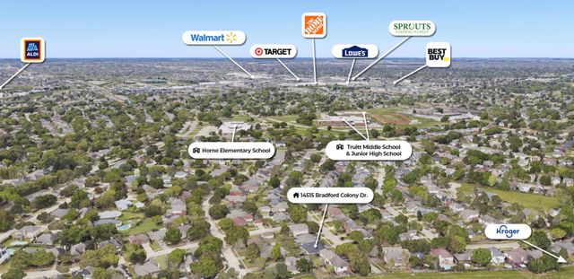 14515 Bradford Colony Drive, Houston, TX 77084