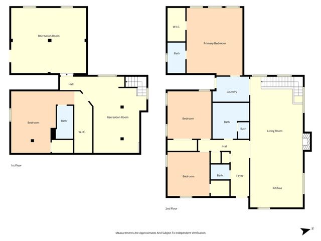 14014 Harbor Drive, Woodway, TX 76712