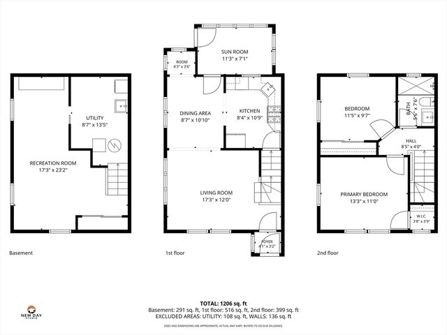 54-A Bay State Rd, Quincy, MA 02171