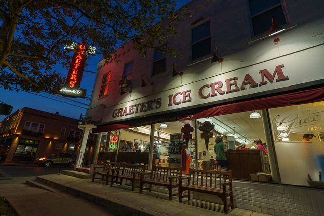 2822 Bellwood Avenue, Columbus, OH 43209