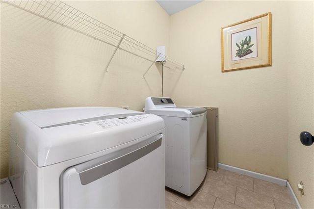 1250 Hosier RD, Suffolk, VA 23434