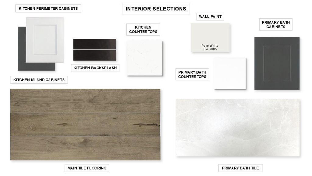 201 Blue Summit BND, Liberty Hill, TX 78642