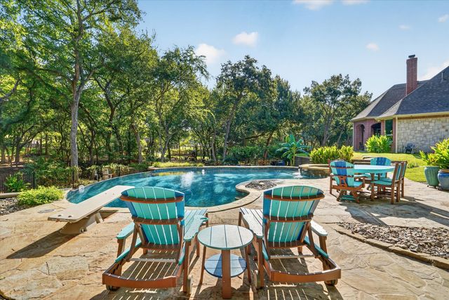 1420 Oaklawn Lane, Aledo, TX 76008