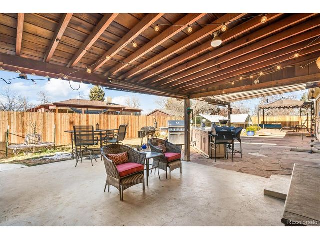 4155 Ingalls St, Wheat Ridge, CO 80033