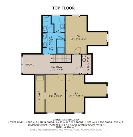 5201 19th Avenue NE, Seattle, WA 98105
