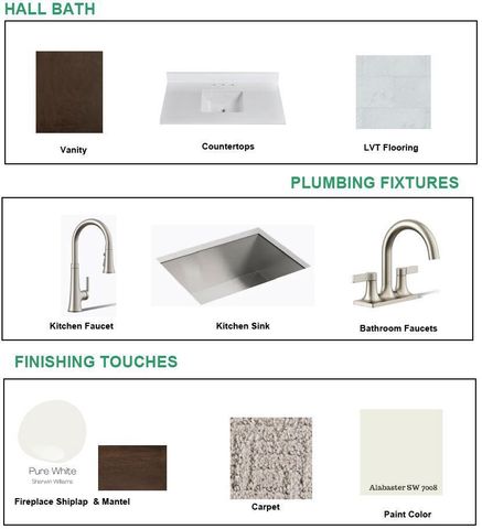 626 Hawks Ridge ROAD, Grafton, WI 53024