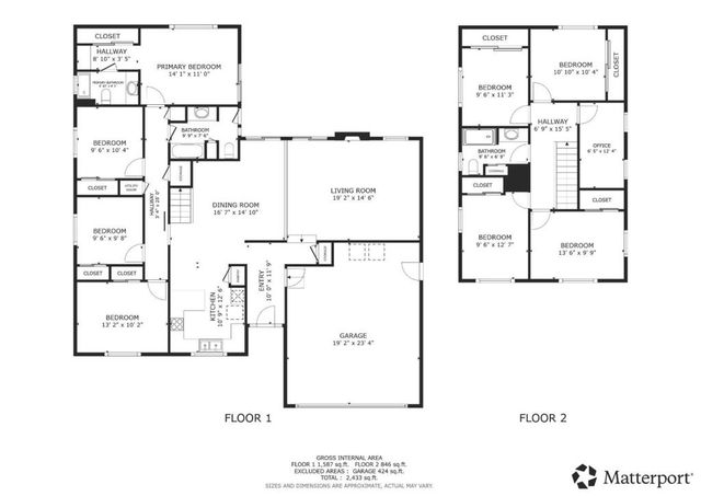 6128 Rainbow Drive, San Jose, CA 95129