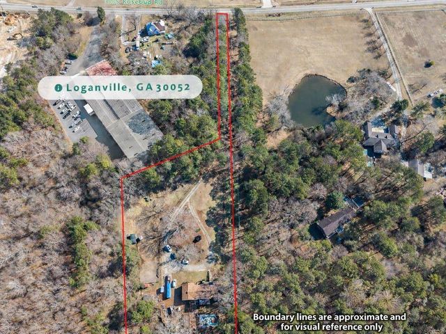 3125 Rosebud Road, Loganville, GA 30052