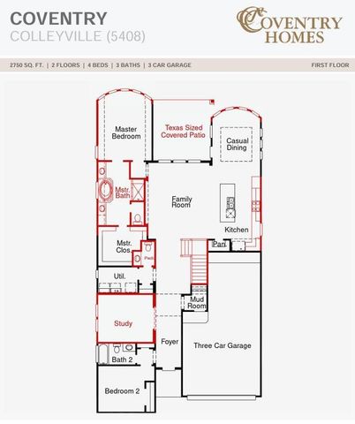 613 Coal Creek Lane, League City, TX 77573