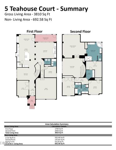 5 Teahouse Court, Durham, NC 27707