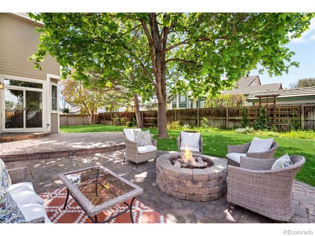 7687 S Allison Court, Littleton, CO 80128