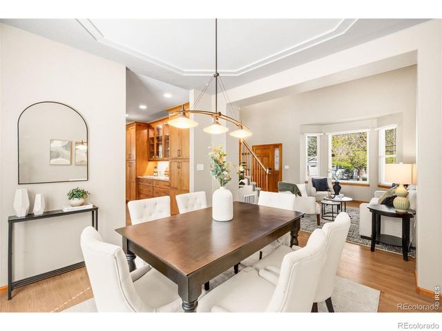 7687 S Allison Court, Littleton, CO 80128