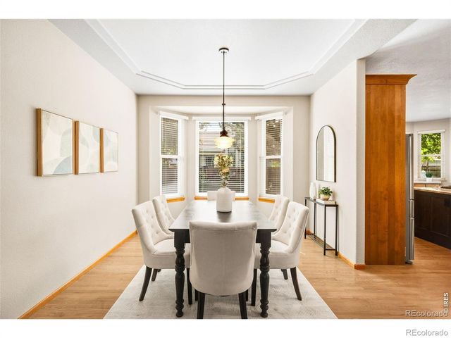 7687 S Allison Court, Littleton, CO 80128
