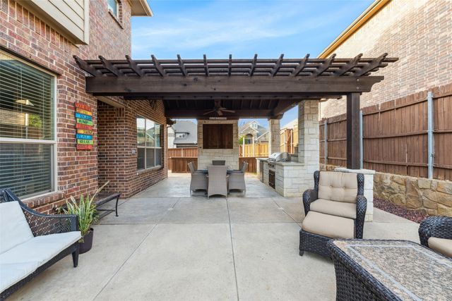 2300 Holder Drive, Euless, TX 76039