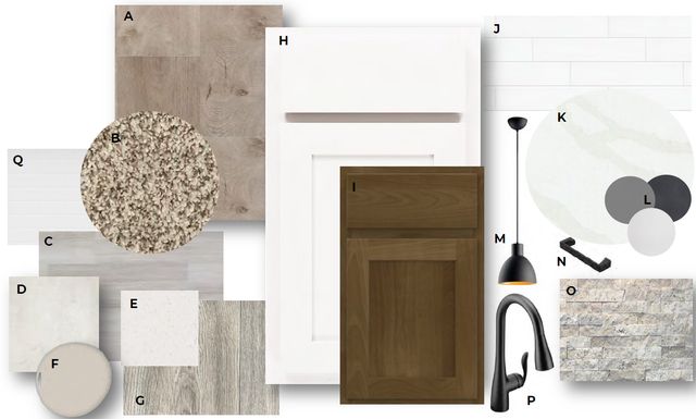 2141 Bluff Heights Drive, Shakopee, MN 55379