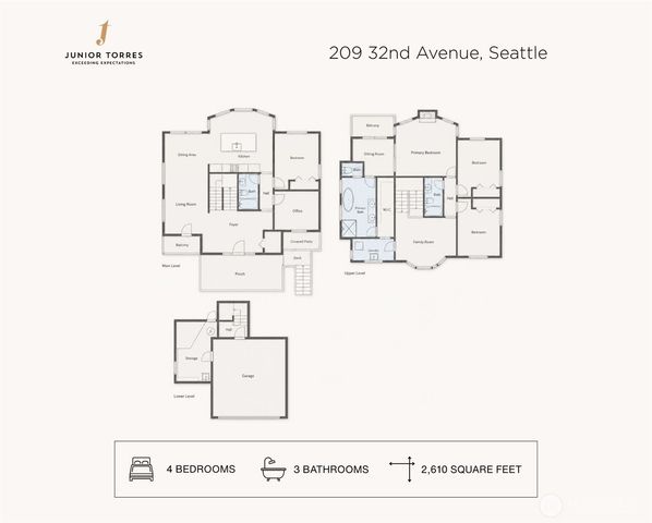 209 32nd Avenue, Seattle, WA 98122