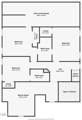 8109 Finland Drive, Raleigh, NC 27612