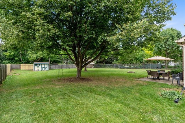 803 Park Hill Court, Beavercreek, OH 45430