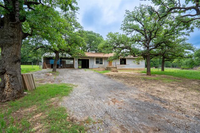 10680 Liberty School Road, Azle, TX 76020