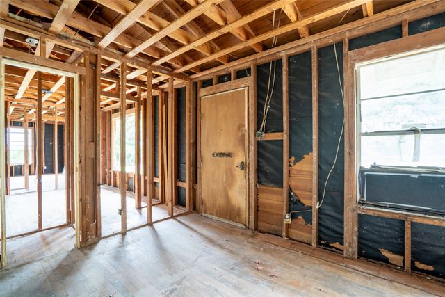 10680 Liberty School Road, Azle, TX 76020