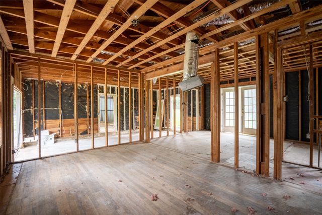 10680 Liberty School Road, Azle, TX 76020