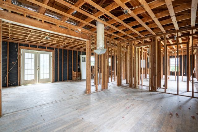 10680 Liberty School Road, Azle, TX 76020