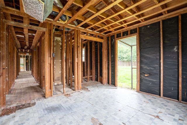 10680 Liberty School Road, Azle, TX 76020