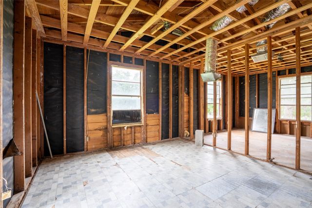 10680 Liberty School Road, Azle, TX 76020