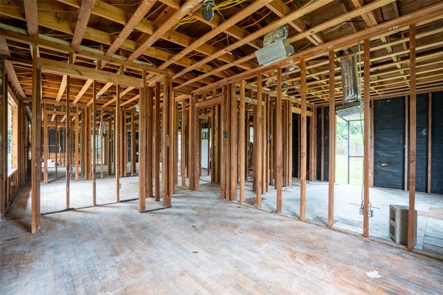 10680 Liberty School Road, Azle, TX 76020