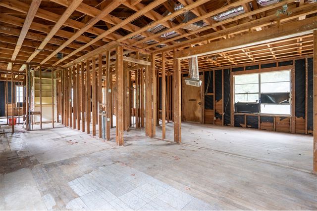 10680 Liberty School Road, Azle, TX 76020