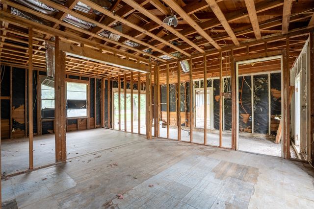 10680 Liberty School Road, Azle, TX 76020