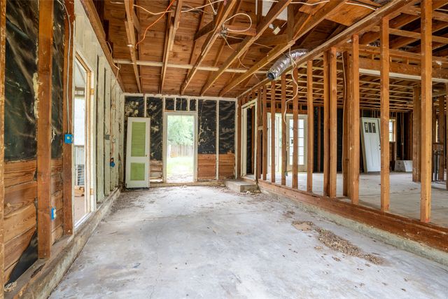 10680 Liberty School Road, Azle, TX 76020