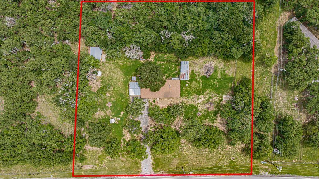 10680 Liberty School Road, Azle, TX 76020