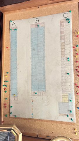 5405 N Highway 97, Klamath Falls, OR 97601