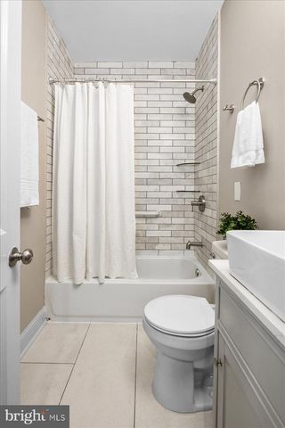 325 14TH PL NE, Washington, DC 20002