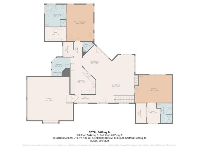 14101 E 198th Street, Peculiar, MO 64078