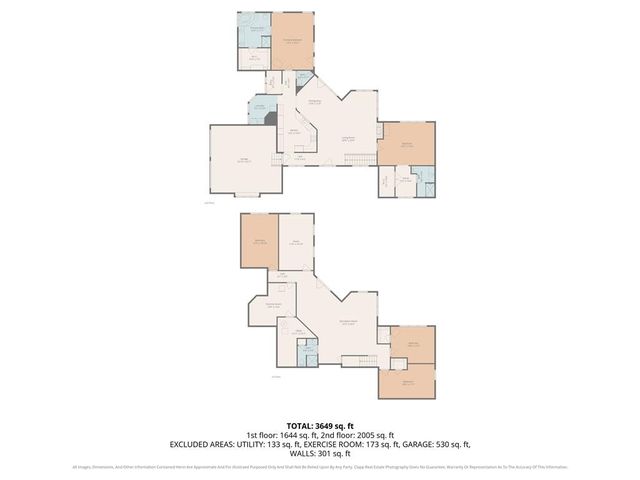 14101 E 198th Street, Peculiar, MO 64078