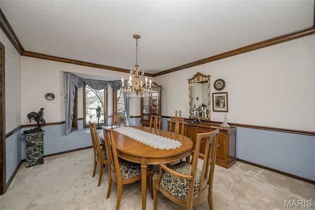 606 Aspen Ridge Court, St Louis, MO 63017