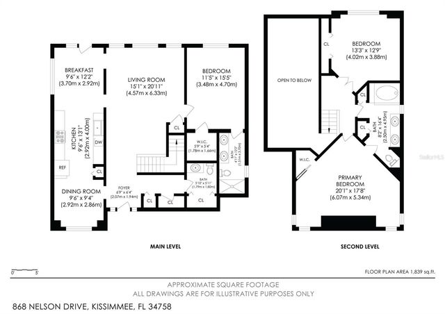 868 NELSON DRIVE, Kissimmee, FL 34758