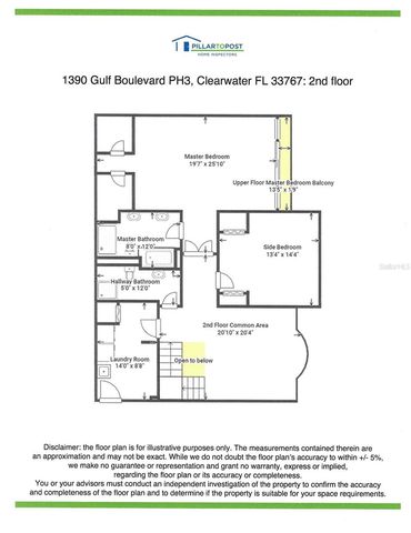 1390 GULF BOULEVARD PH-3, Clearwater Beach, FL 33767