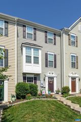 2127 ELM TREE KNOLL, Charlottesville, VA 22911