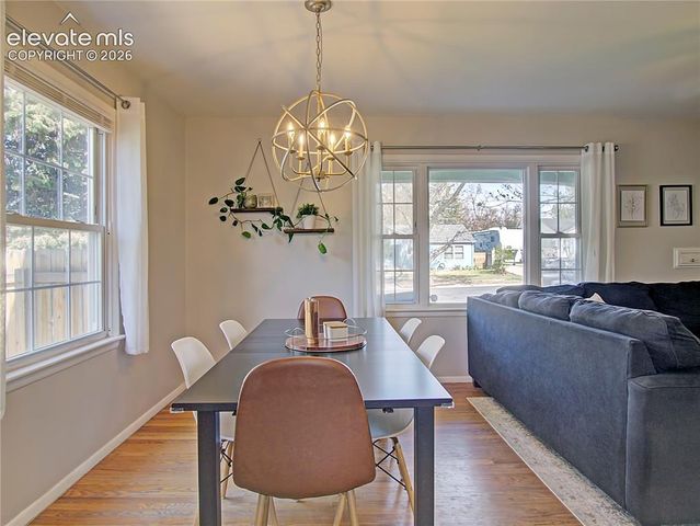 2435 Yorktown Road, Colorado Springs, CO 80907