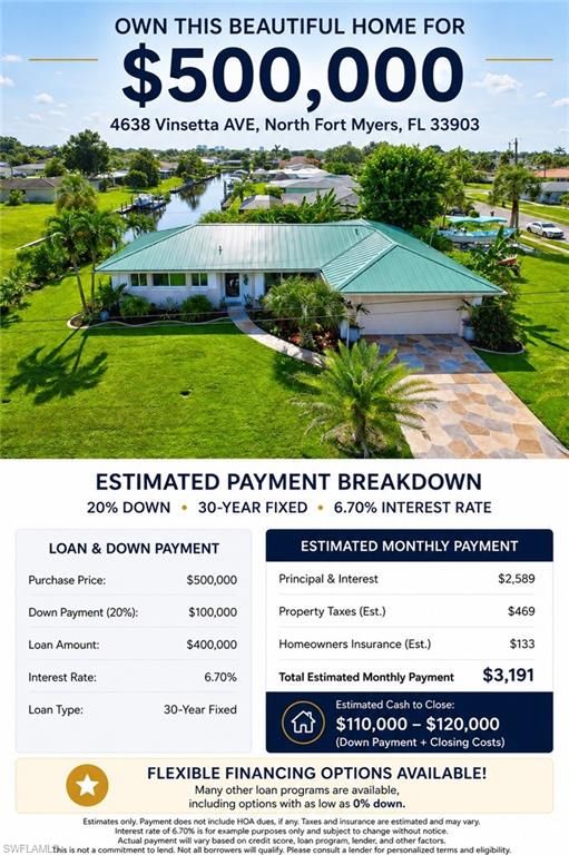 4638 Vinsetta AVE, NORTH FORT MYERS, FL 33903 — photo 4