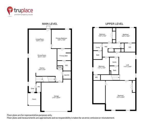136 Pontoria Drive, Summerville, SC 29483