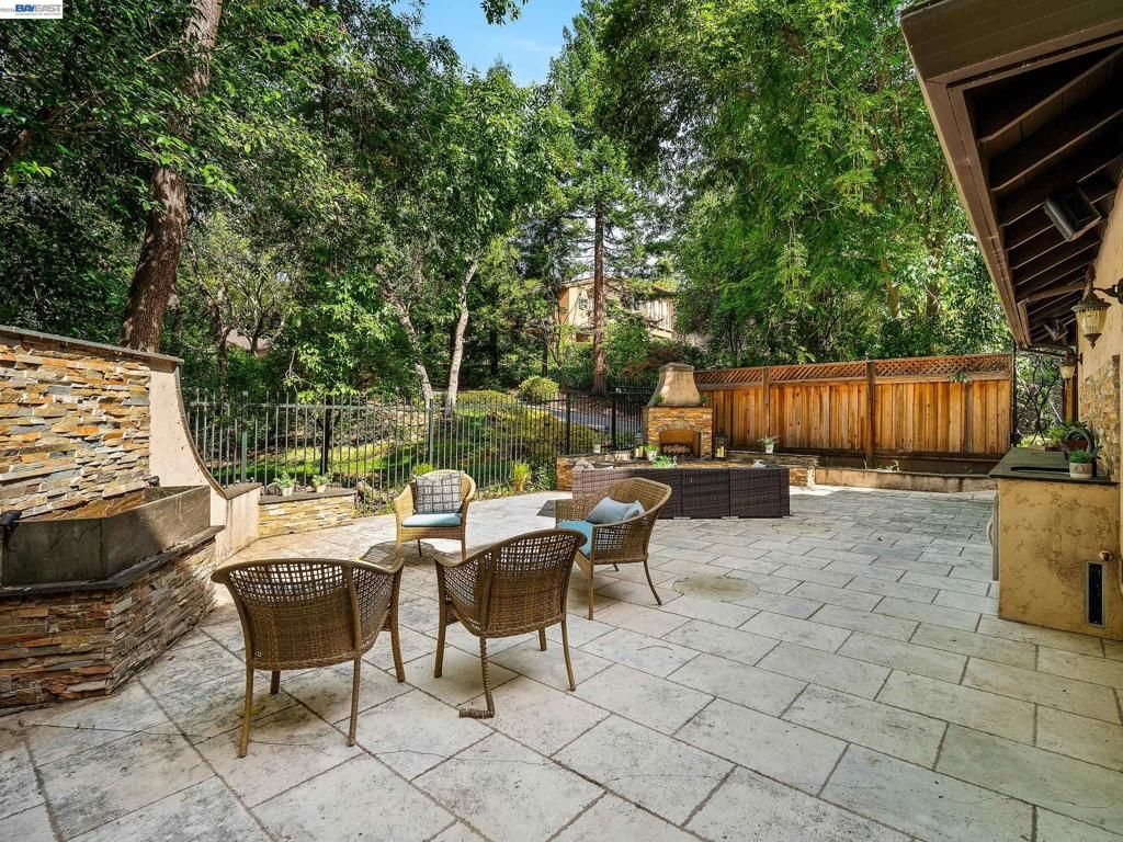 Image 37 of property listing at 8681 Winding Way, Fair Oaks, CA 95628