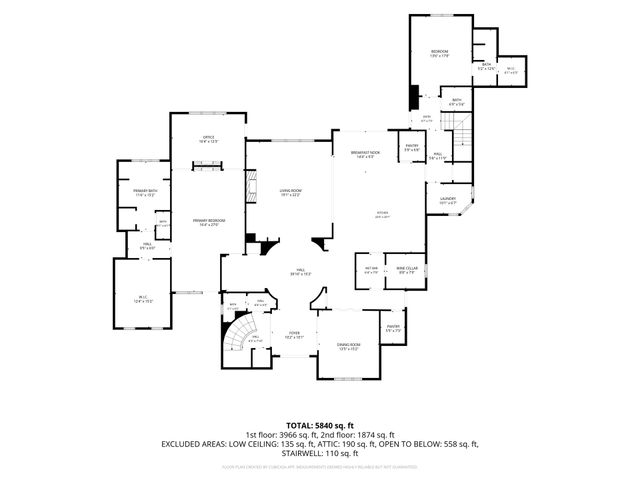 10703 S Forest Avenue, Jenks, OK 74037