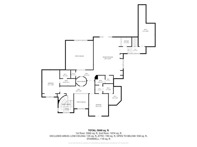 10703 S Forest Avenue, Jenks, OK 74037